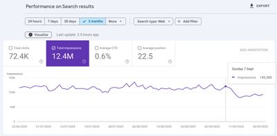 GSC impressions — 7 Sept 2025 (before) — Large Jewelry Retailer