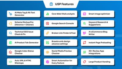 AI SEO Dashboard - Complete overview of your store's SEO performance