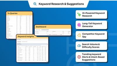 Advanced Analytics Dashboard - Track SEO performance and improvements