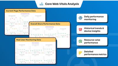 Core Web Vitals Analysis - Monitor and improve site performance