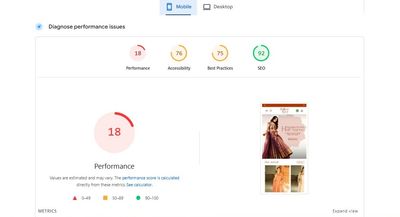 Before: Mobile score
