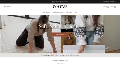 Shopify Plus AOV Case Study